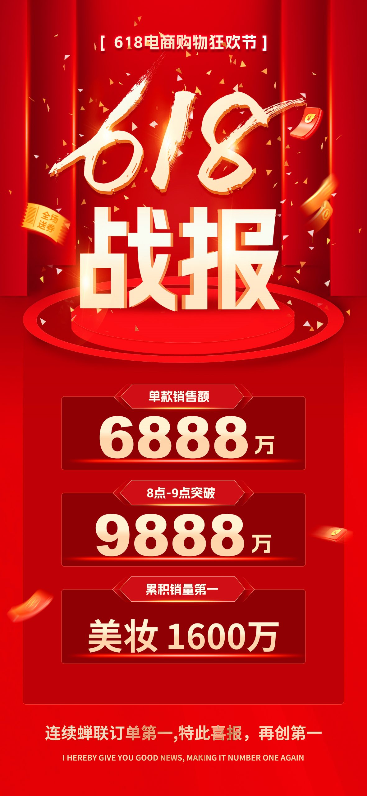红色大气618战报节日海报-阿力自学网